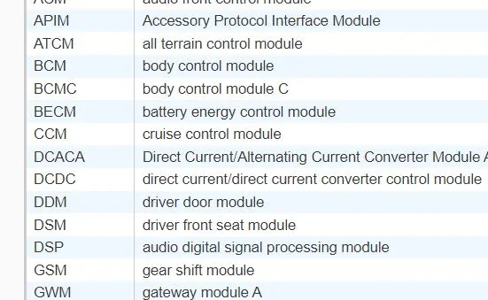 Ipma Module Ford Base Number F150 2021 - APIM/TCU change to EU | Few Issues after dealer updates ...