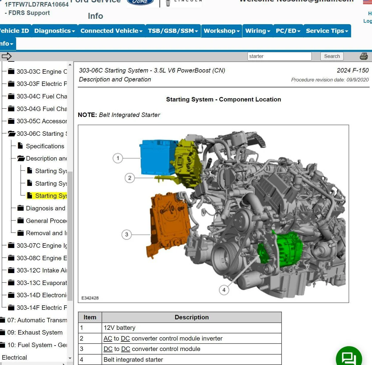 2024 Powerboost eletric-gas transition: flywheel starter vs hybrid ...