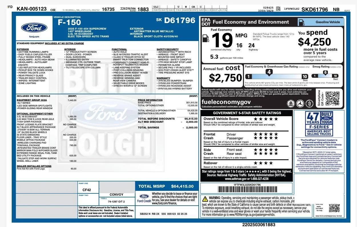 Antimatter Blue Metallic XLT for 2025? | F150gen14 -- 2021+ Ford F-150 ...