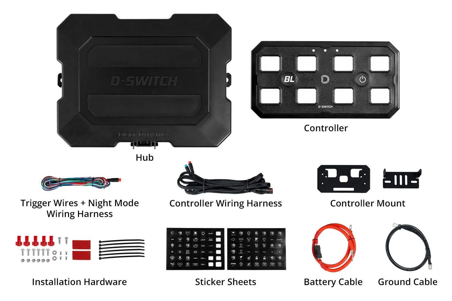 Meet the D-Switch 8-Channel Switch Panel—Full Command at Your