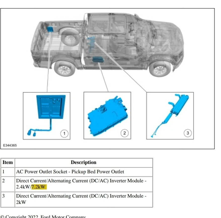 Pro Power inverter location on 2023 F150 Platinum 3.5L PowerBoost ...