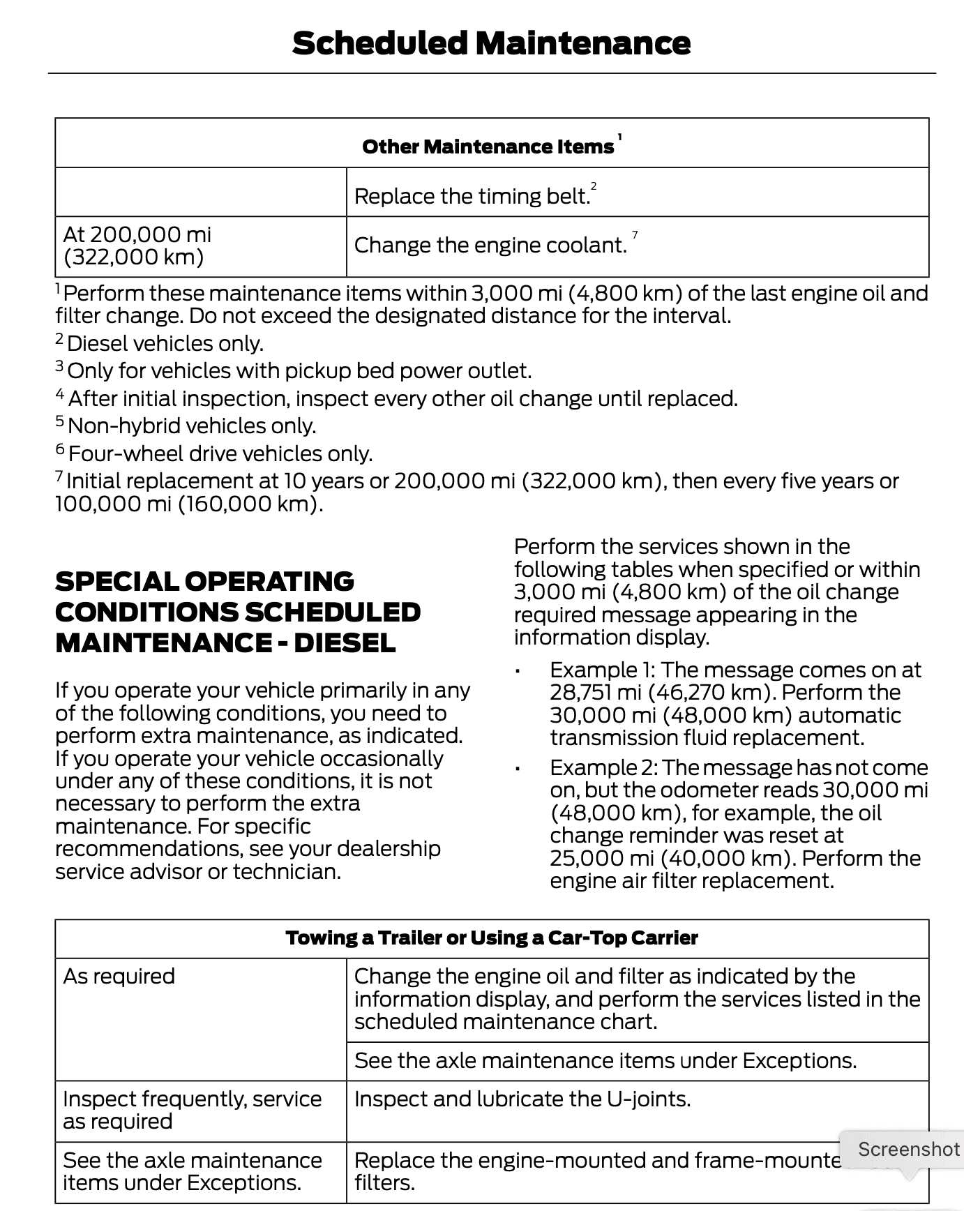 Elegant 2013 F150 Service Schedule Photos