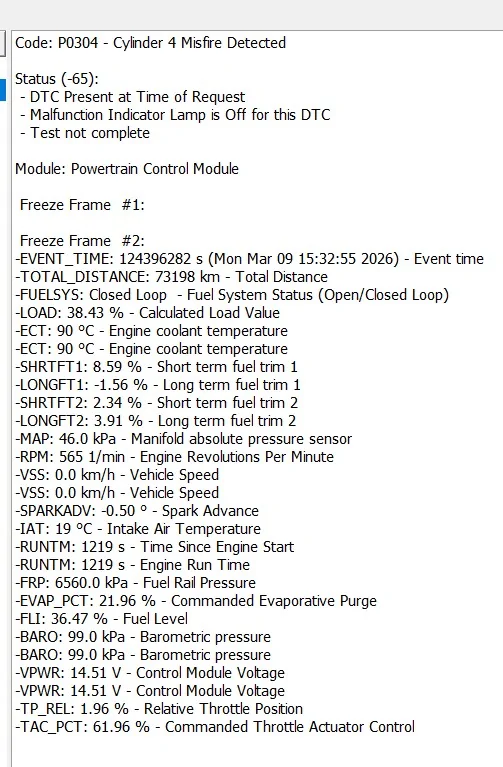 Cagecode R0304 Code: P0304 - Cylinder 4 Misfire Detected | F150gen14 -- 2021+ Ford F ...