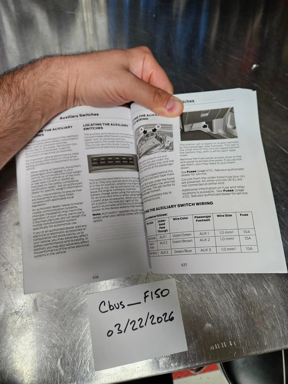 2022 F150 Owners Manual