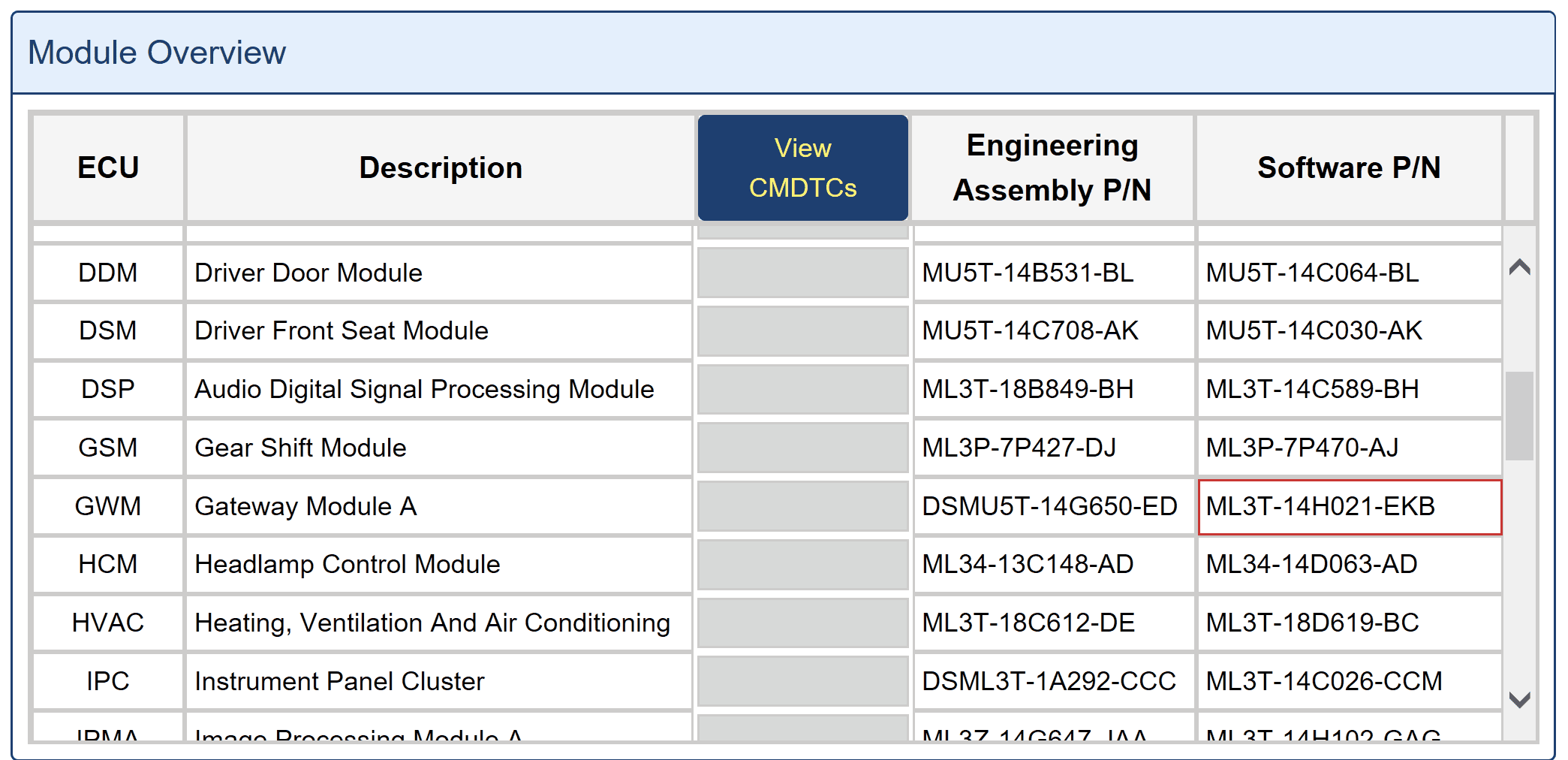 ECU module programming guide using FDRS | Page 19 | F150gen14 -- 2021 ...