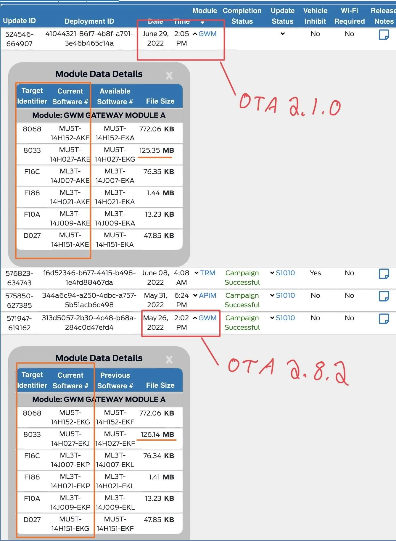 ECU module programming guide using FDRS | Page 365 | F150gen14 -- 2021 ...