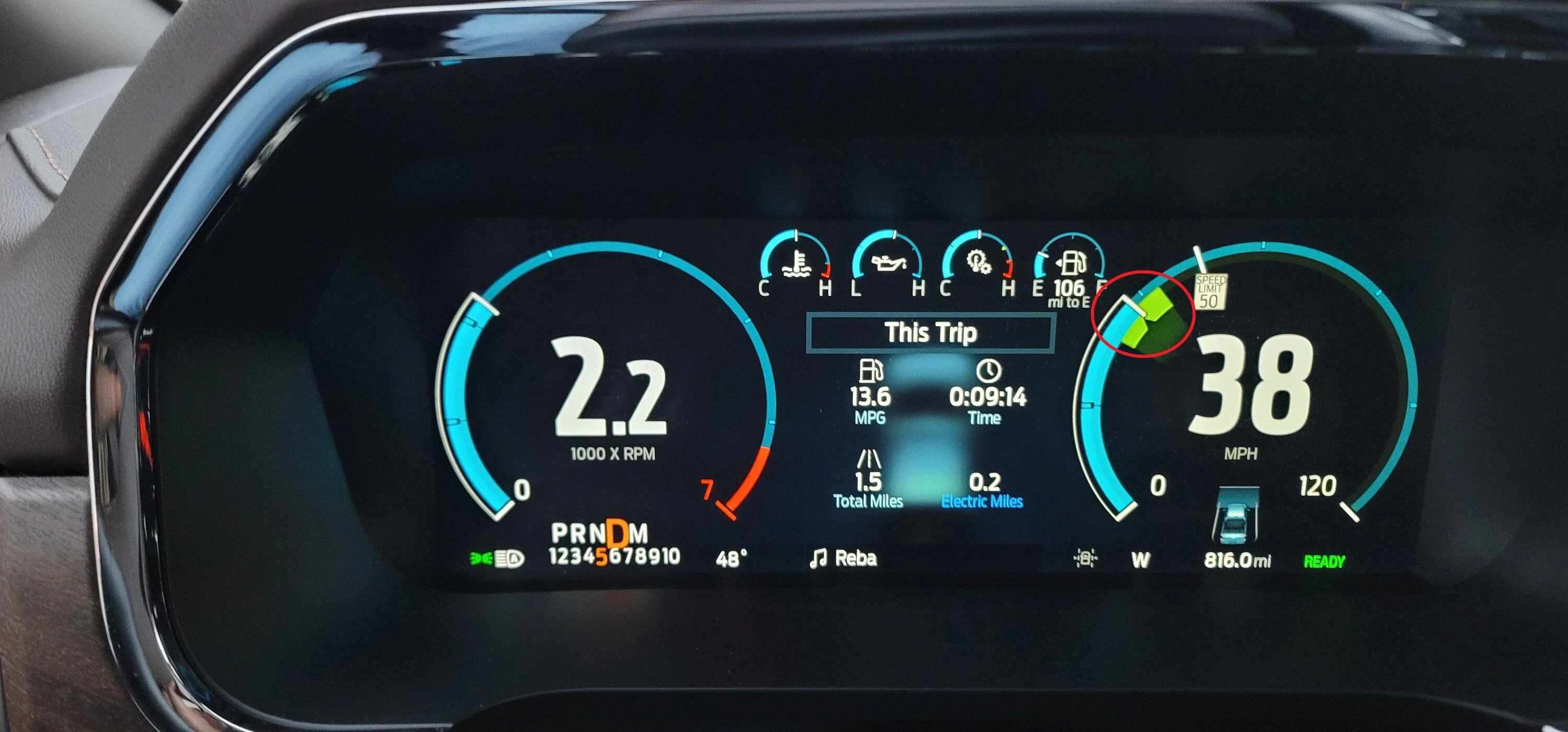 Ford Speedometer Chart Meaning of different sliding color bands on the speedometer in driving ...