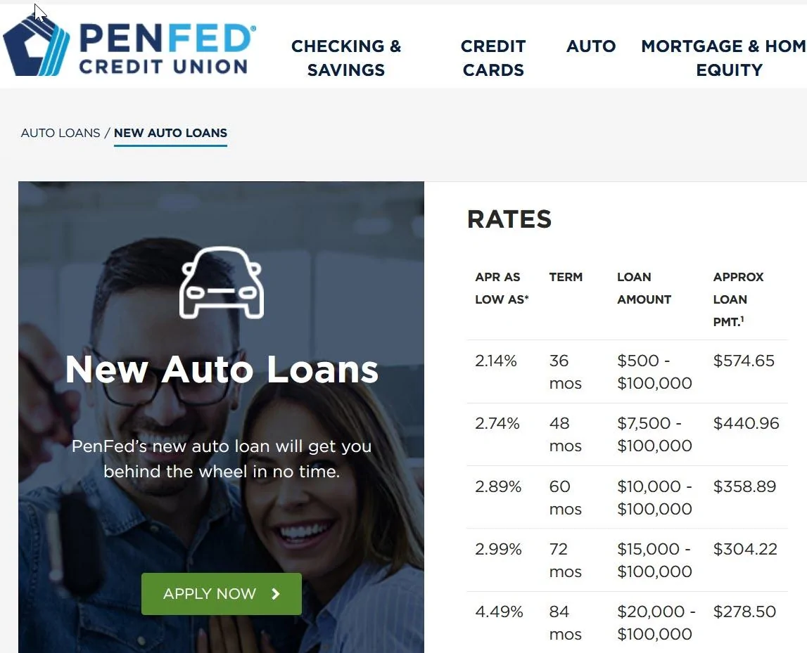 Anyone recently financed through Ford? | Page 5 | F150gen14 -- 2021 ...