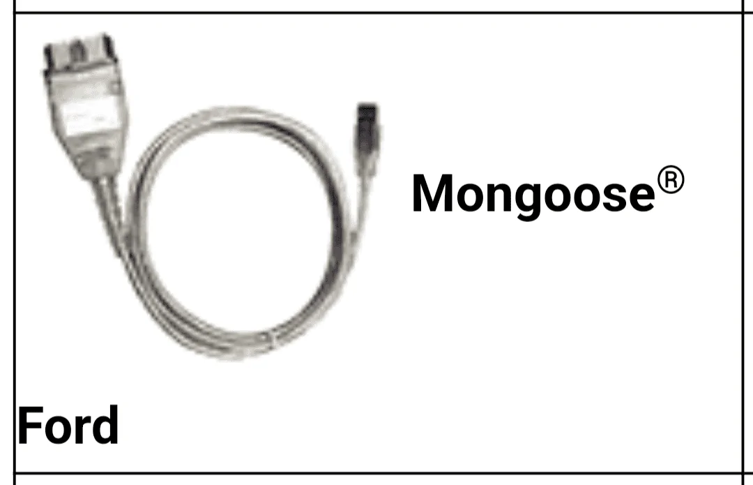 Ford Module Programming Cable ECU module programming guide using FDRS | Page 572 | F150gen14 -- 2021 ...