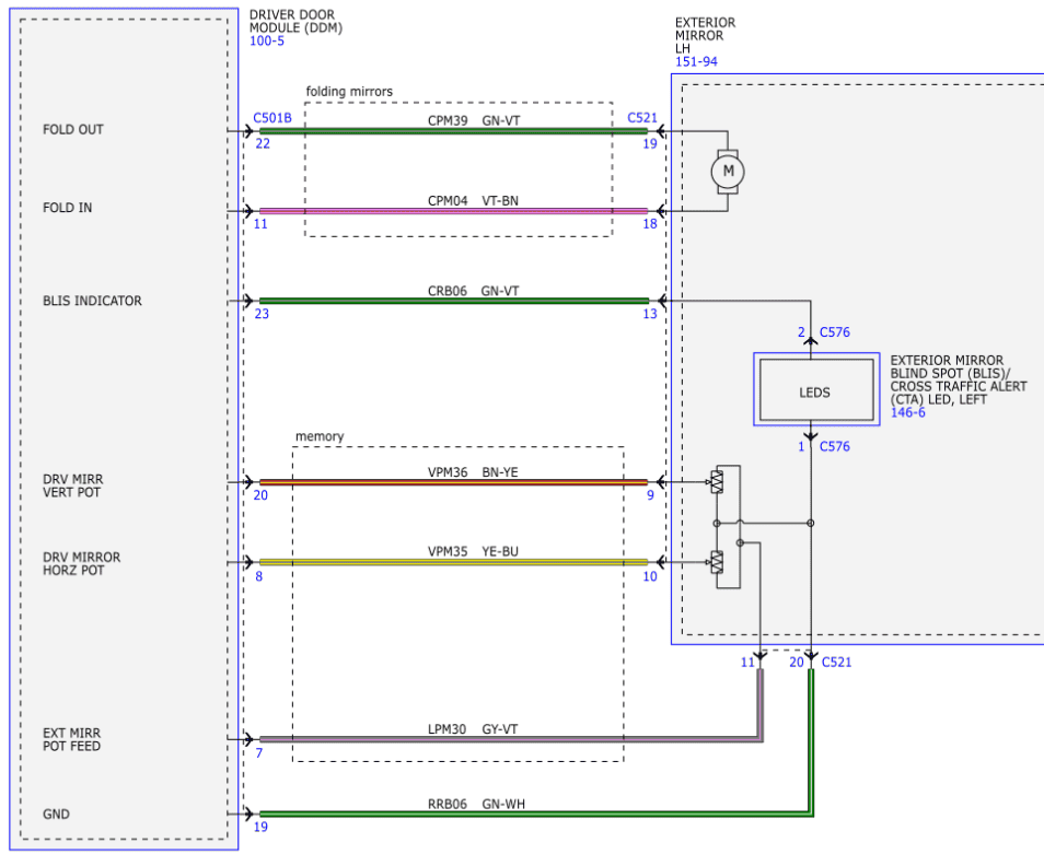Silverado 2022+ door harness pinout wiring diagram for power folding mirror wireless module