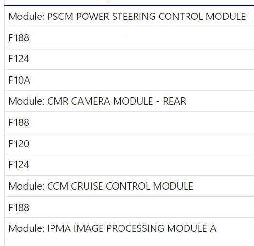 ECU module programming guide using FDRS | Page 769 | F150gen14 -- 2021 ...